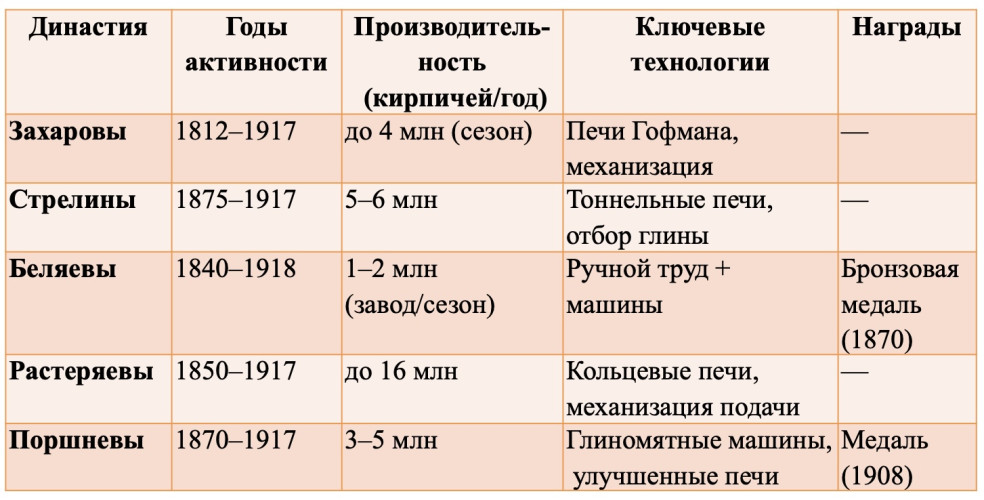 Без названия.1