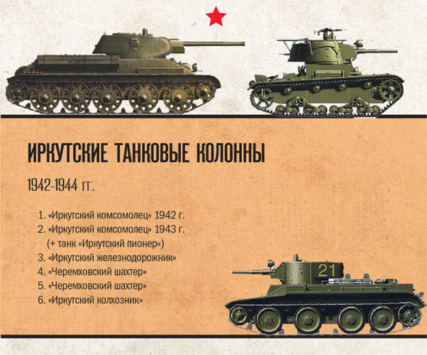 Иркутские танковые колонны