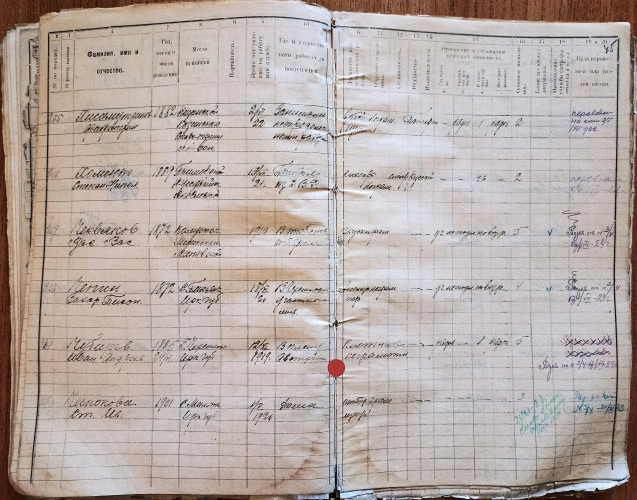 Рис. 4) Дело 8, Лист 45 В плену в Австрии