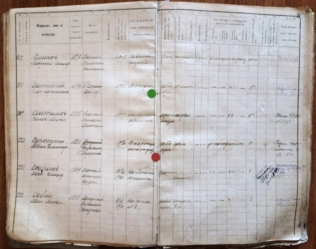 Рис. 7) Дело 8, Лист 37 В партиз отряде, в тюрьме